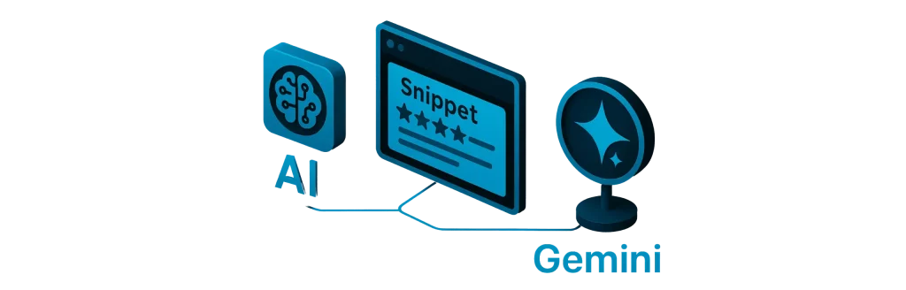 3D-Illustration des KI-gestützten Gemini-Systems von AkiByte zur Optimierung von Website-Snippets, SEO-Leistung und Suchmaschinen-Sichtbarkeit