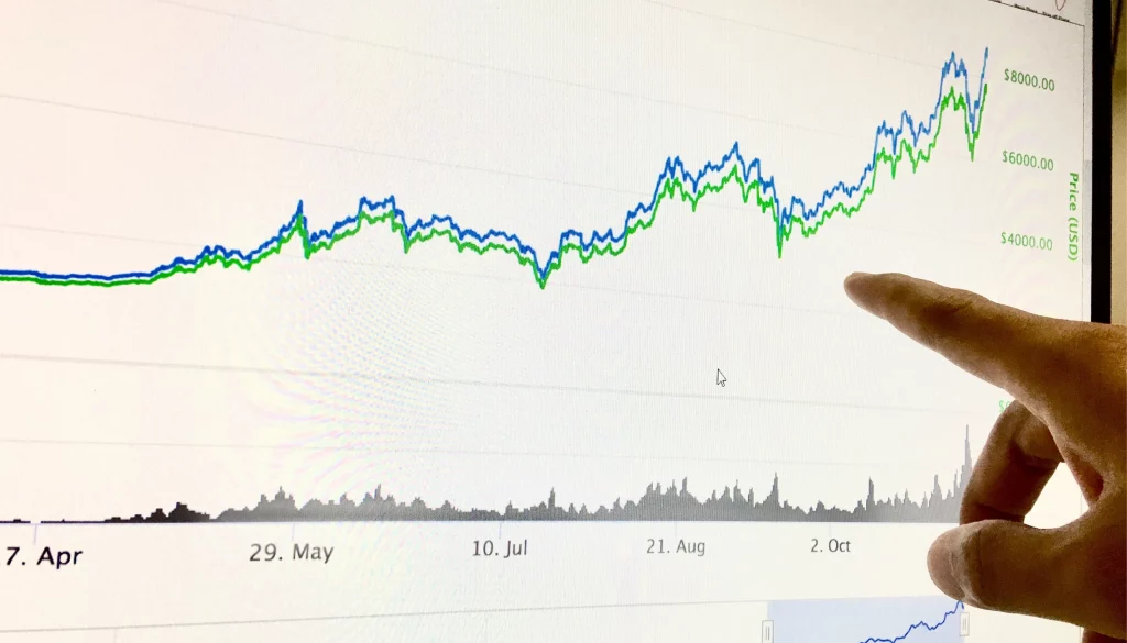 Shopify SEO: So steigerst du den Besucherverkehr deines Online-Shops