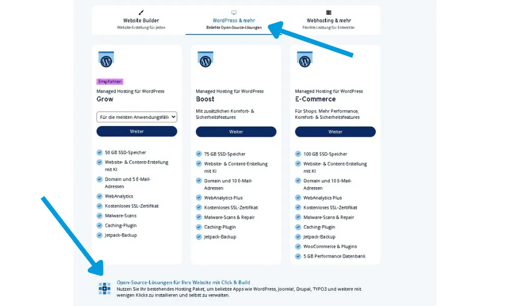 IONOS Seite zur Auswahl eines WordPress Hosting Pakets mit den Optionen Grow, Boost und E-Commerce